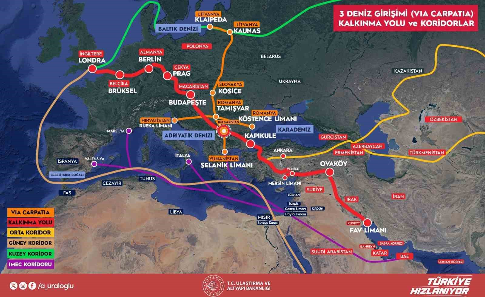 ‘ÜÇ DENİZ GİRİŞİMİ’ KORİDORLARI