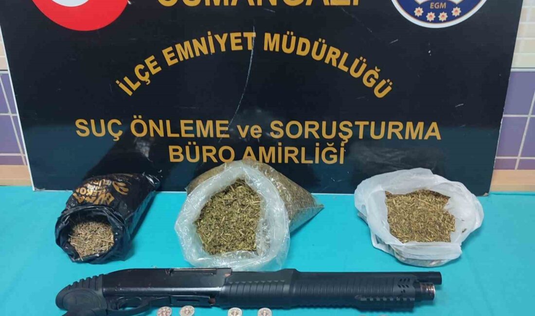 BURSA OSMANGAZİ İLÇE EMNİYET