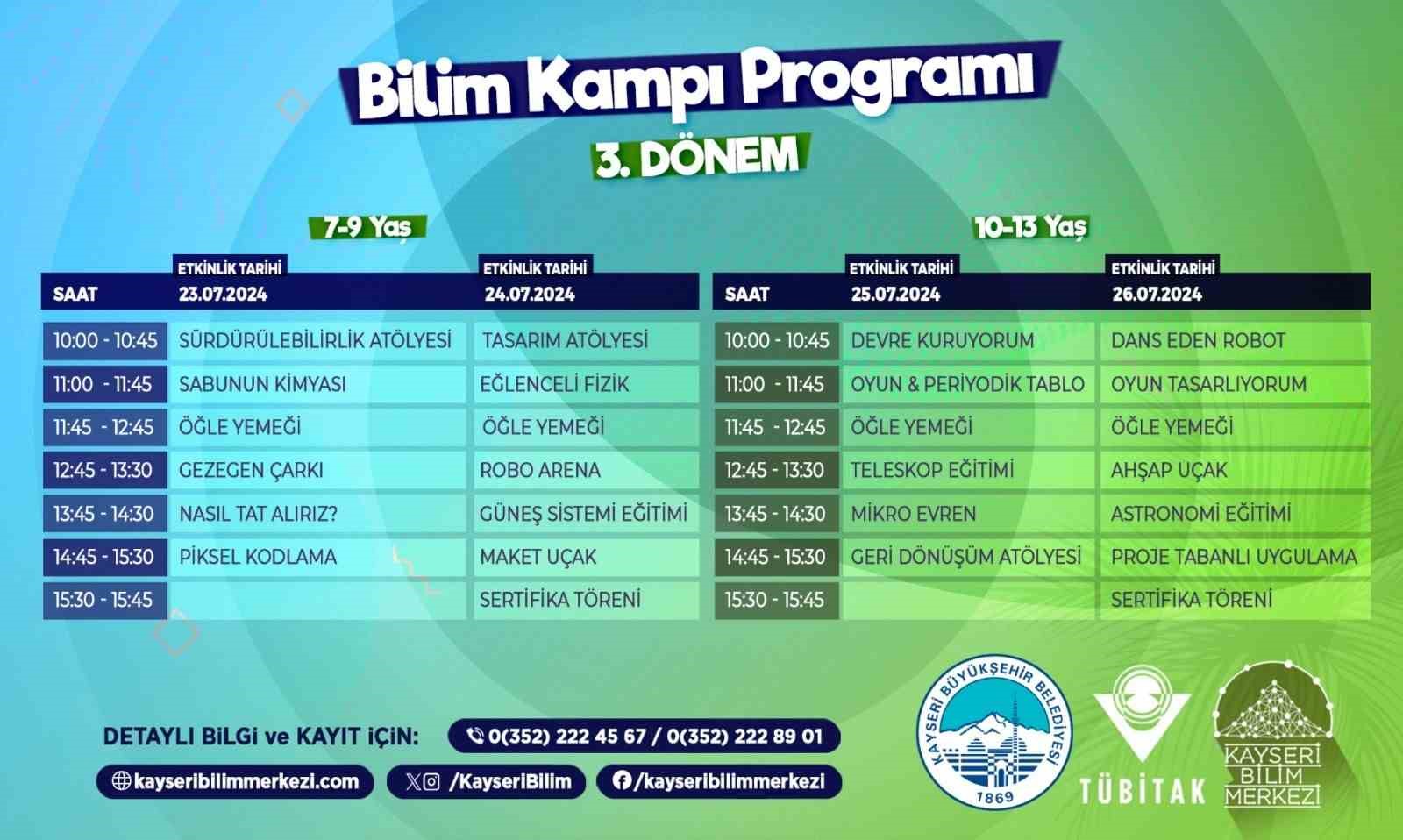 Büyükşehir’in yaz bilim kampı için kayıtlar başladı