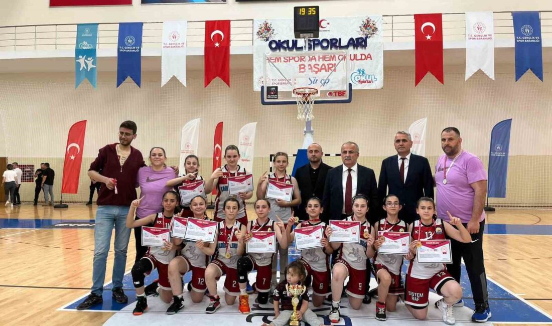 CANİK BELEDİYESPOR KULÜBÜ ALT