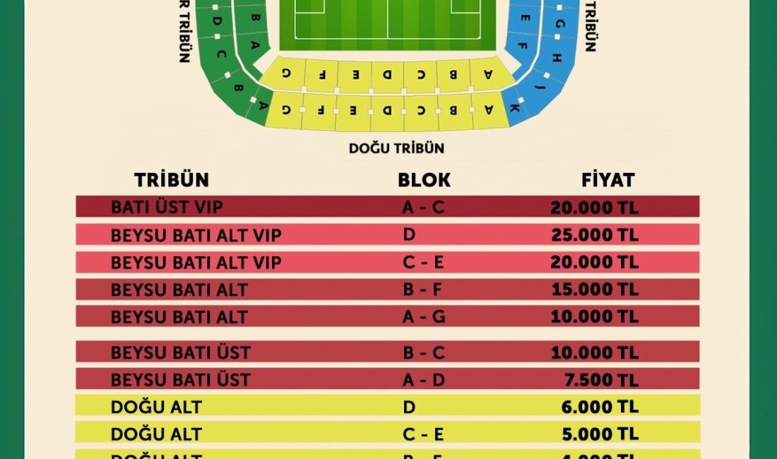 KONYASPOR'UN 2024-2025 SEZONU KOMBİNE