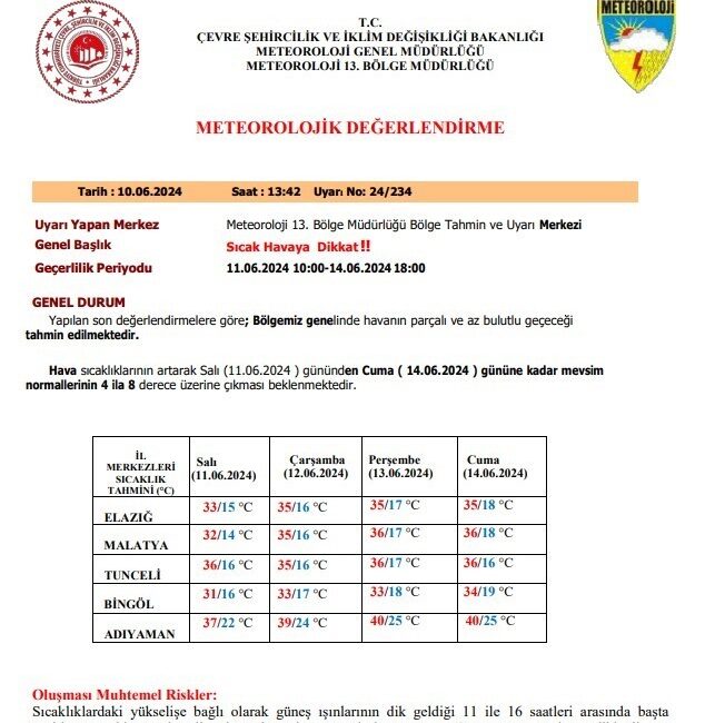 METEOROLOJİ 13. BÖLGE MÜDÜRLÜĞÜ