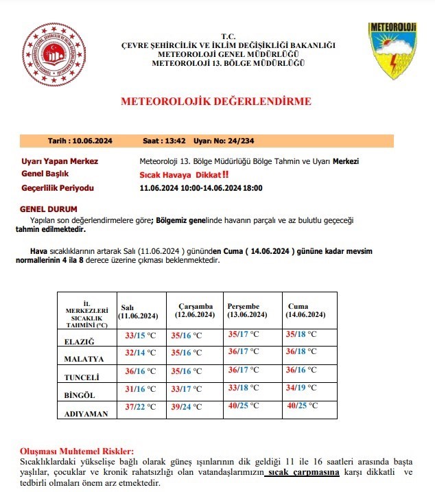 Meteorolojiden Elazığ’a ‘sıcak hava’ uyarısı