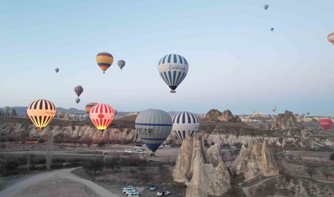 DÜNYADA SICAK HAVA BALONCULUĞUNUN