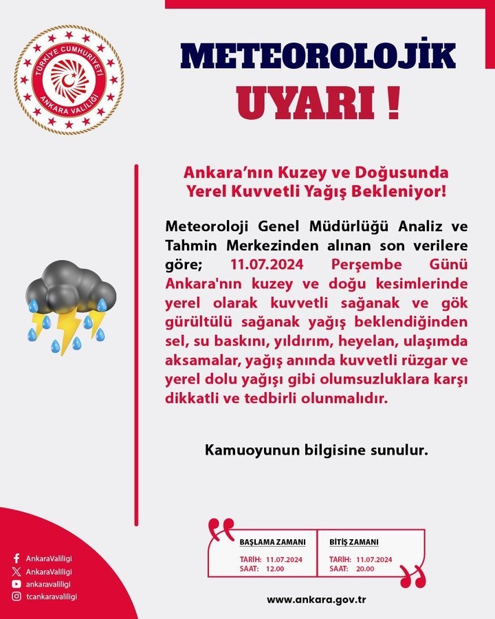 METEOROLOJİ GENEL MÜDÜRLÜĞÜ ANKARA BÖLGE TAHMİN VE ERKEN UYARI MERKEZİ