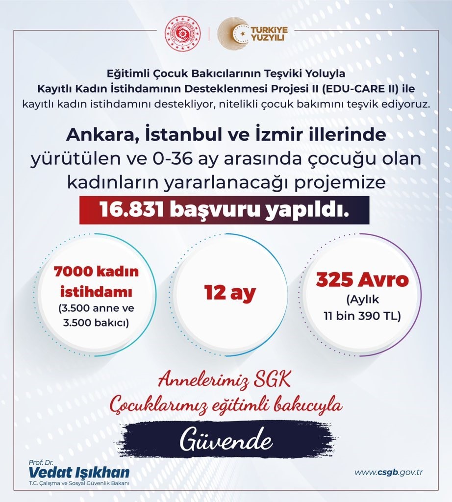 ÇALIŞMA VE SOSYAL GÜVENLİK BAKANI VEDAT IŞIKHAN, ANKARA, İSTANBUL VE