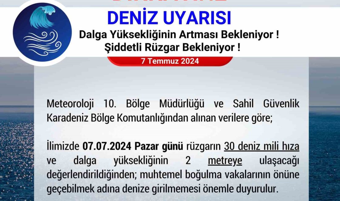 SAMSUN VALİLİĞİ, DALGA YÜKSEKLİĞİNİN