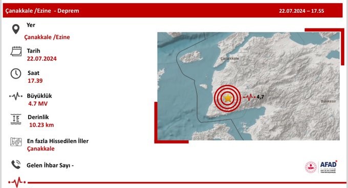 İÇİŞLERİ BAKANI ALİ YERLİKAYA, ÇANAKKALE'DE MEYDANA GELEN DEPREMDE AFET VE