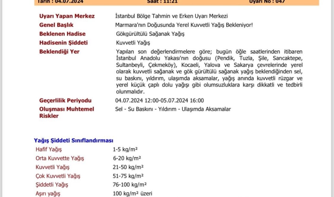 SAKARYA VALİLİĞİ, BUGÜN BAŞLAYARAK