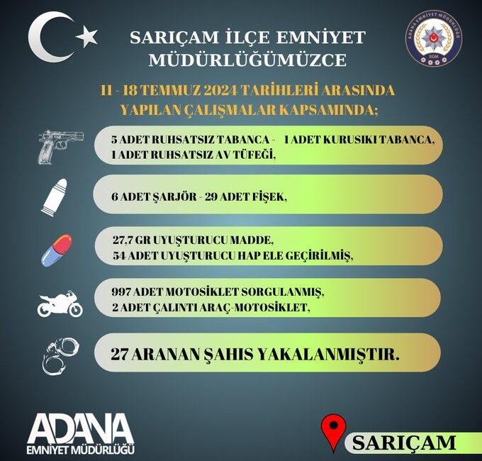 ADANA’DA SARIÇAM İLÇE EMNİYET