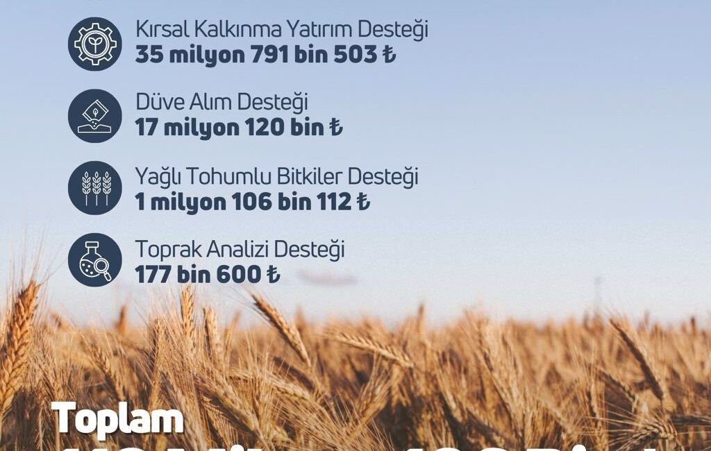 TARIM VE ORMAN BAKANLIĞI, 119 MİLYON 106 BİN LİRALIK DESTEKLEME