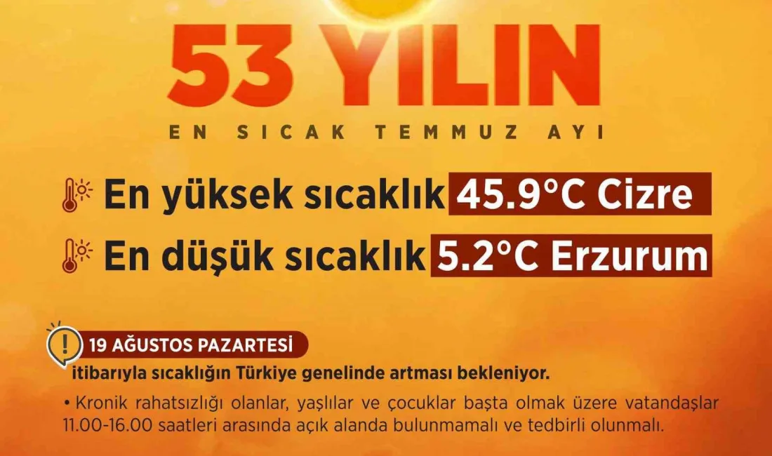 ÇEVRE, ŞEHİRCİLİK VE İKLİM DEĞİŞİKLİĞİ BAKANI MURAT KURUM, METEOROLOJİ GENEL