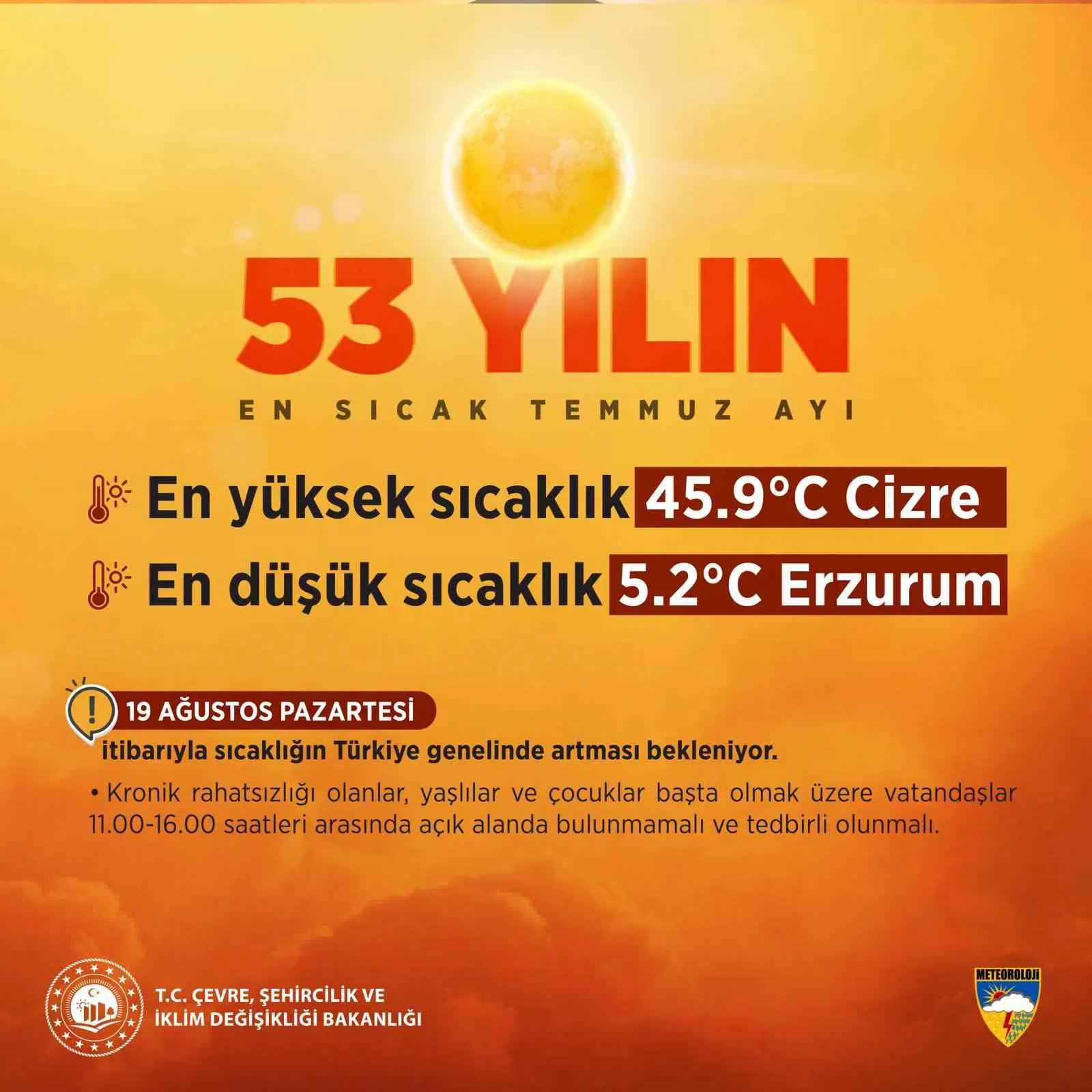 ÇEVRE, ŞEHİRCİLİK VE İKLİM DEĞİŞİKLİĞİ BAKANI MURAT KURUM, METEOROLOJİ GENEL