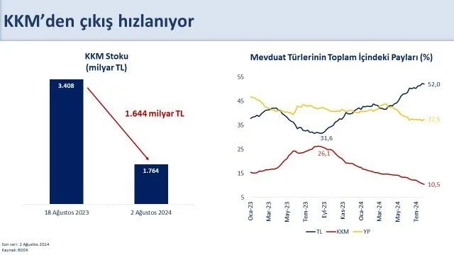 HAZİNE VE MALİYE BAKANI MEHMET ŞİMŞEK, SOSYAL MEDYA HESABINDAN AÇIKLAMALARDA