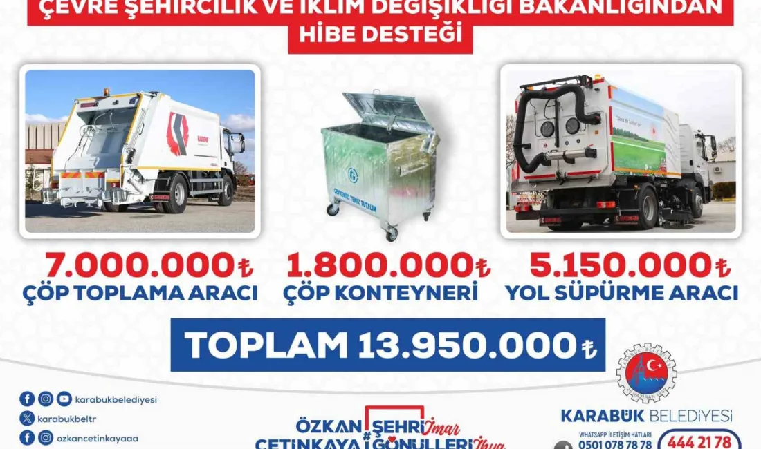 KARABÜK BELEDİYESİ, ÇEVRE, ŞEHİRCİLİK