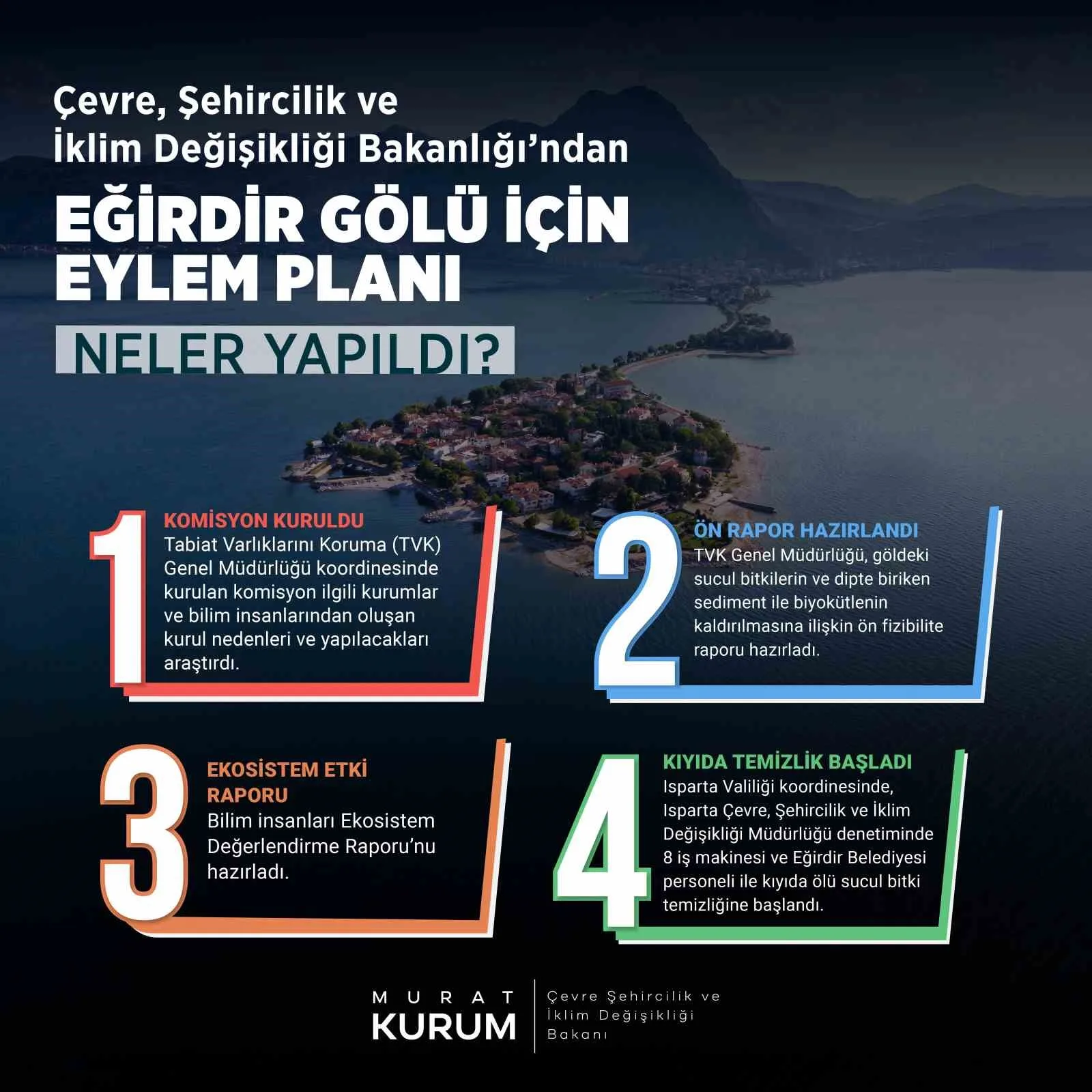 ÇEVRE, ŞEHİRCİLİK VE İKLİM DEĞİŞİKLİĞİ BAKANI MURAT KURUM, “EŞSİZ GÜZELLİKTEKİ