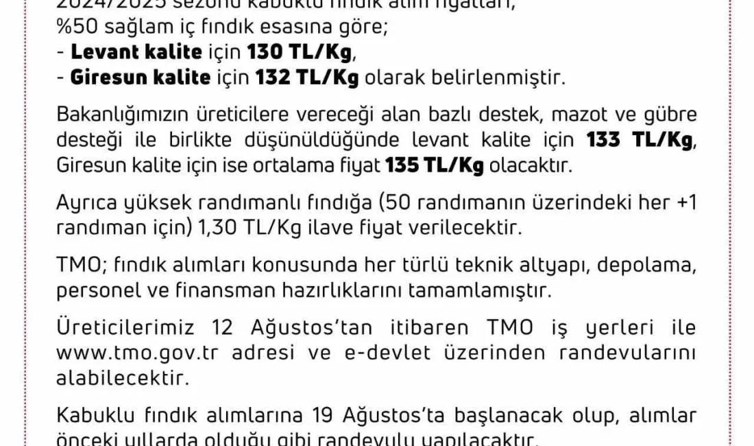 TOPRAK MAHSULLERİ OFİSİNİN (TMO), KABUKLU FINDIK ALIM FİYATLARI BELİRLENDİ. BUNA