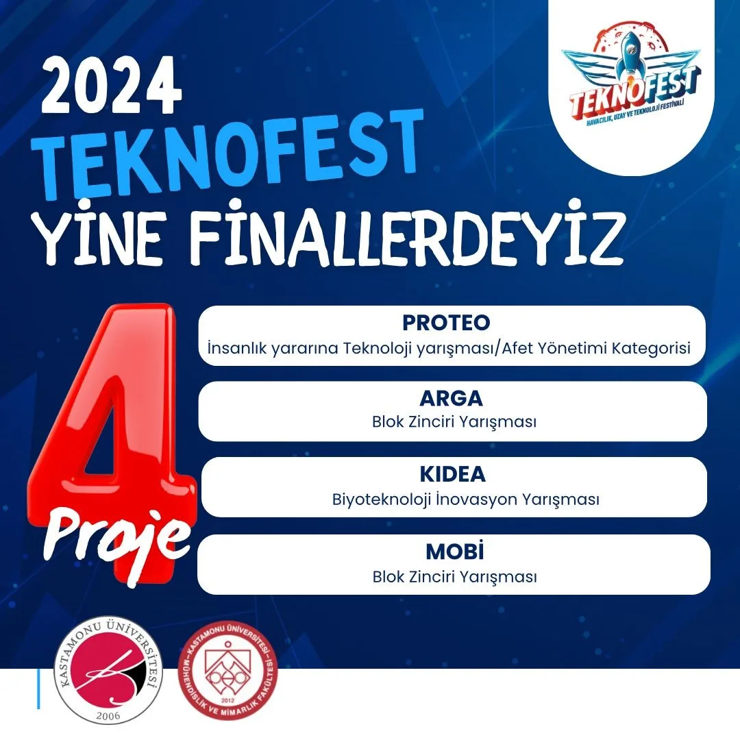 Kastamonu Üniversitesi’nden TEKNOFEST 2024’te büyük başarı