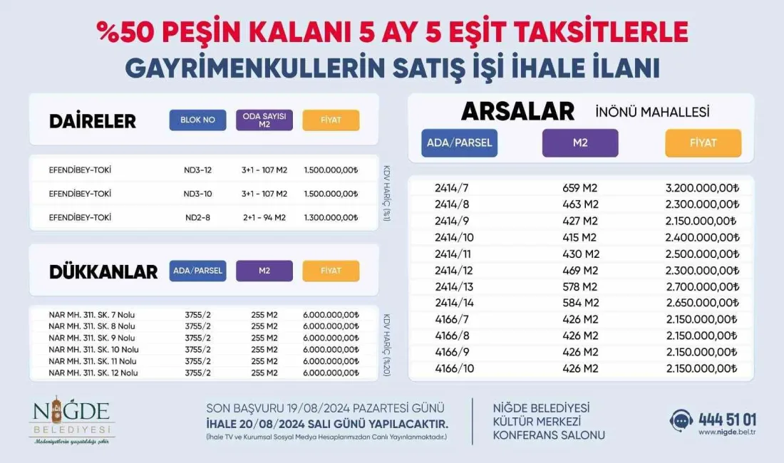 NİĞDE’DE 3 DAİRE, 6