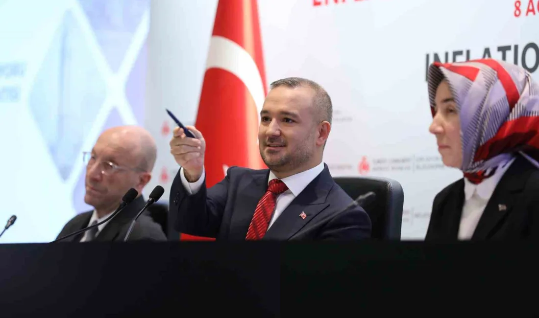 TÜRKİYE CUMHURİYET MERKEZ BANKASI (TCMB) BAŞKANI FATİH KARAHAN; 2024, 2025,