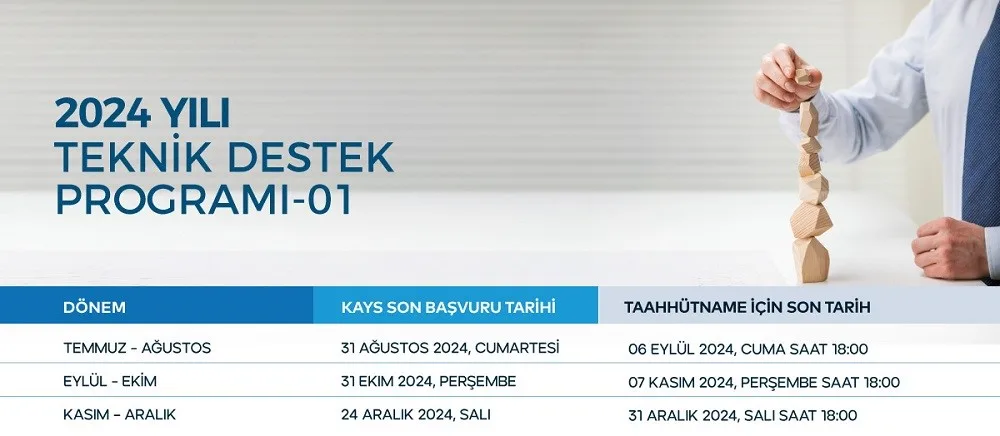 Trakya Kalkınma Ajansı’ndan 2024 yılı teknik destek programını ilan etti