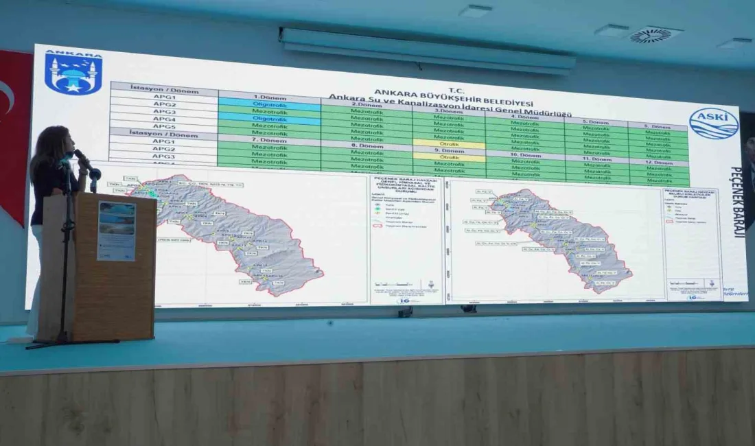 ‘ULUDERE, PEÇENEK VE TÜRKŞEREFLİ BARAJLARI HAVZA KORUMA PLANI VE ÖZEL