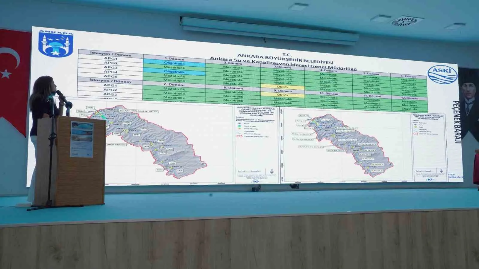 ‘ULUDERE, PEÇENEK VE TÜRKŞEREFLİ BARAJLARI HAVZA KORUMA PLANI VE ÖZEL