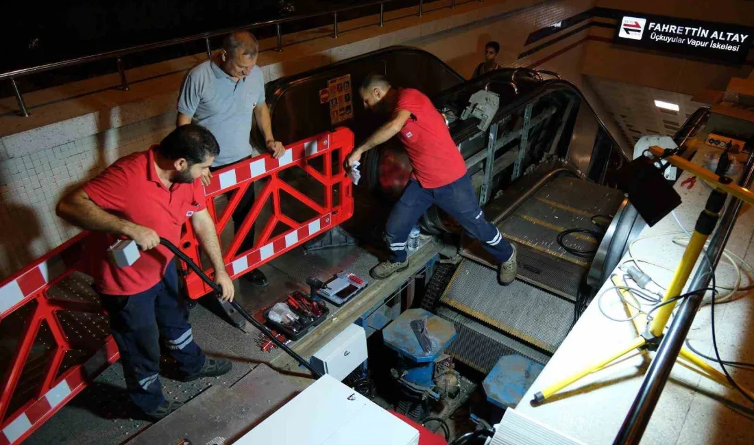 İZMİR METRO AŞ BÜNYESİNDEKİ