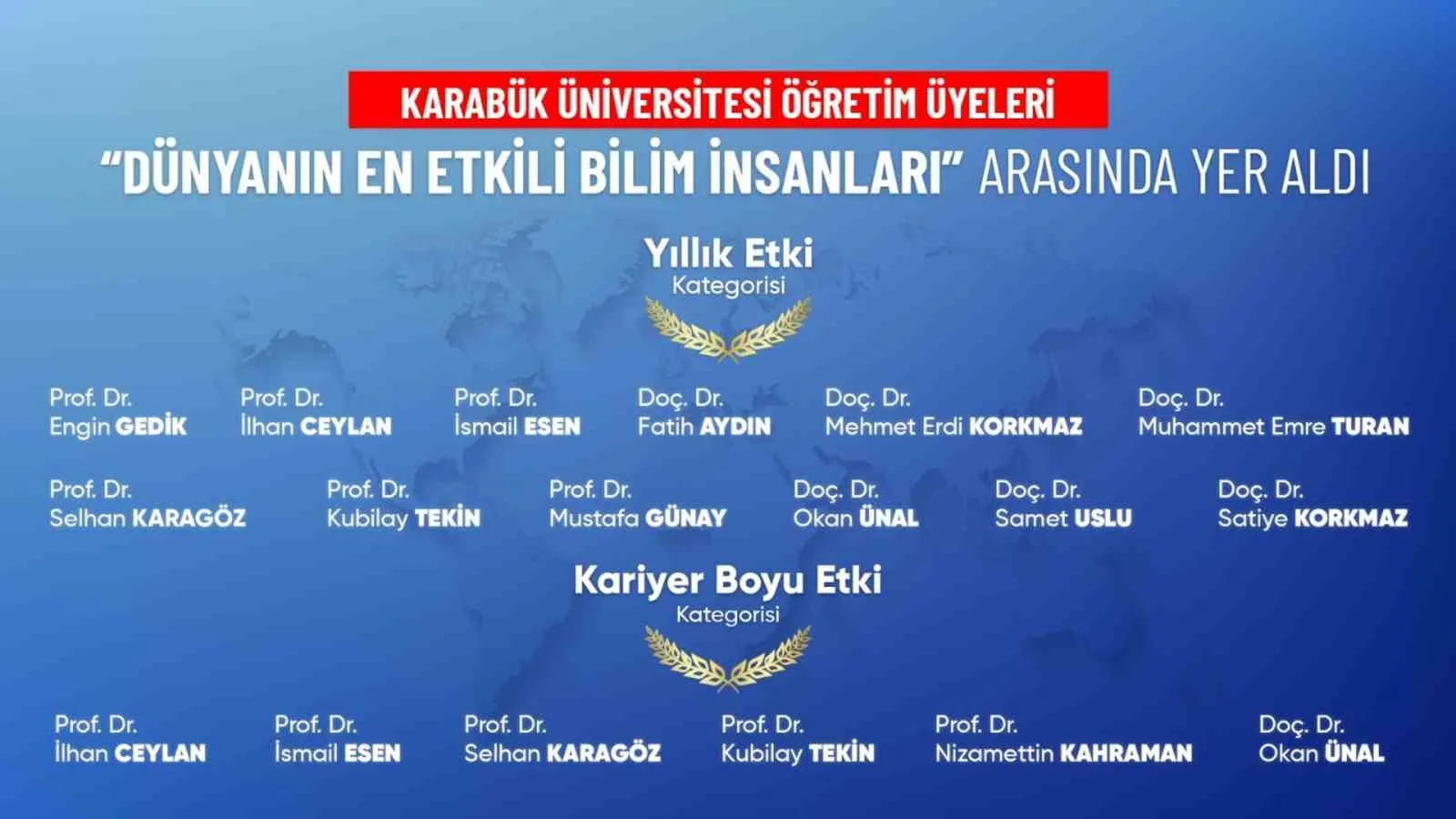 “Dünyanın En Etkili Bilim İnsanları” listesine KBÜ’den 18 akademisyen girdi