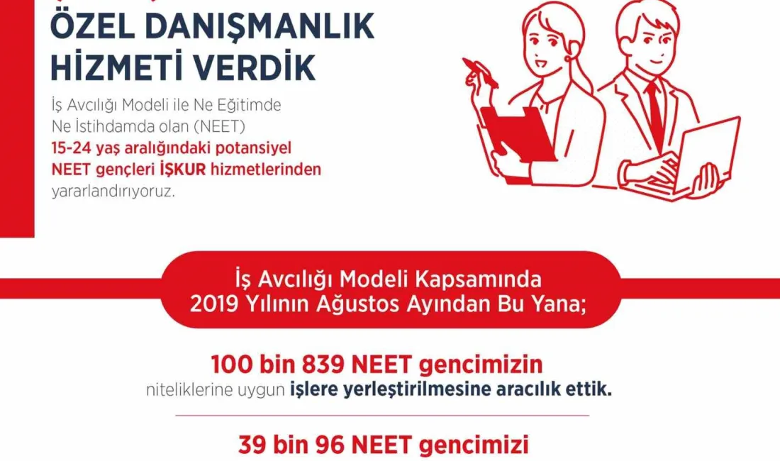 ÇALIŞMA VE SOSYAL GÜVENLİK BAKANI VEDAT IŞIKHAN, "2019 YILININ AĞUSTOS