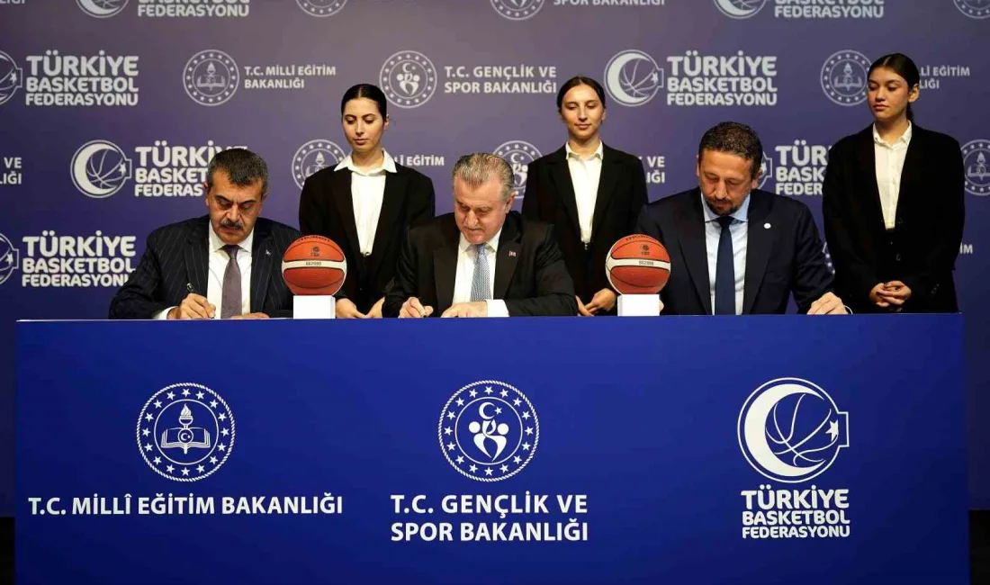 TÜRKİYE BASKETBOL FEDERASYONU, GENÇLİK