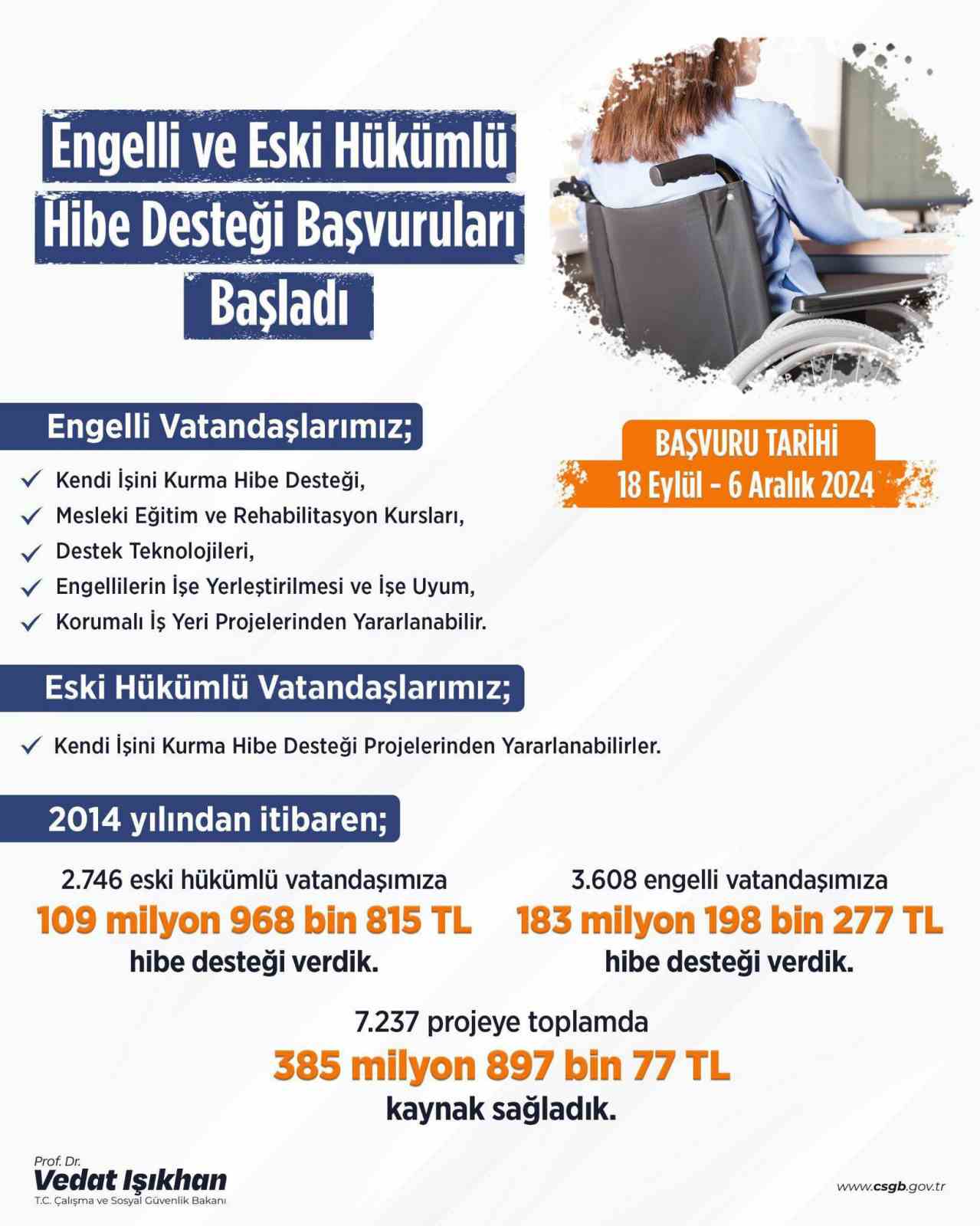 Karabük’te engelliler ile eski hükümlülere hibe desteği verilecek