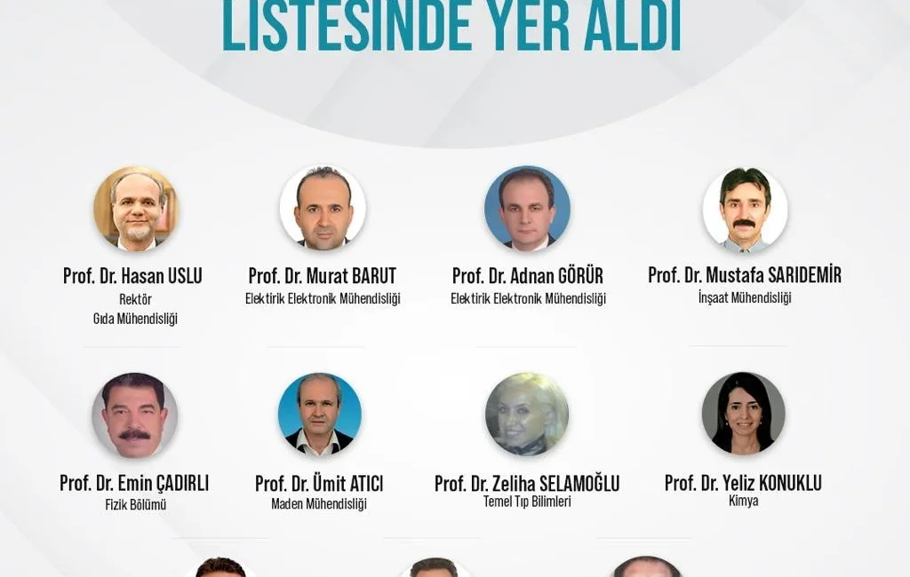 NİĞDE ÖMER HALİSDEMİR ÜNİVERSİTESİ’NİN