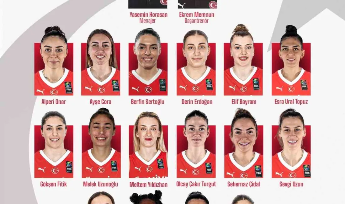 FIBA 2025 AVRUPA KADINLAR