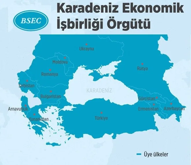 KARADENİZ EKONOMİK İŞBİRLİĞİ PARLAMENTER