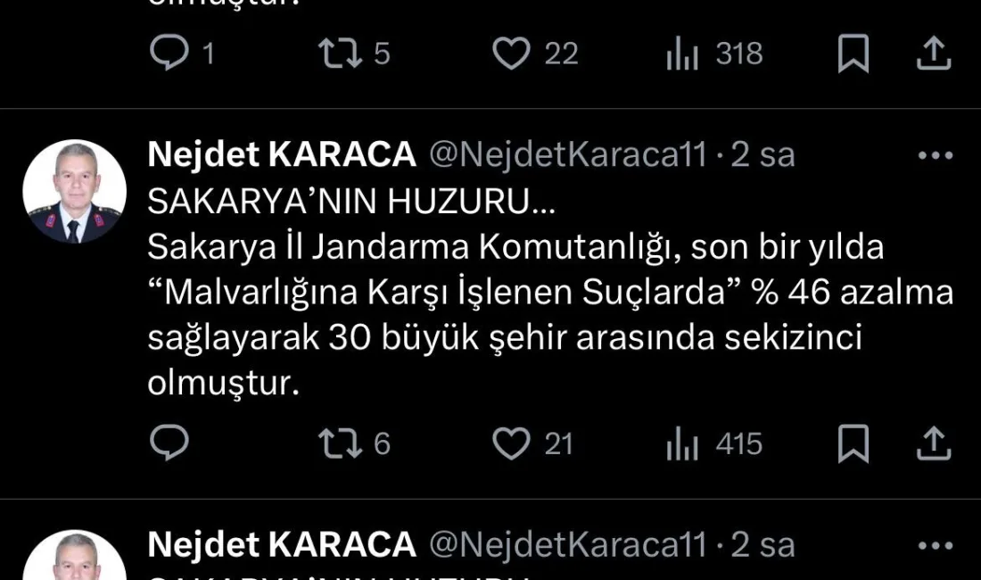 SAKARYA İL JANDARMA KOMUTANI