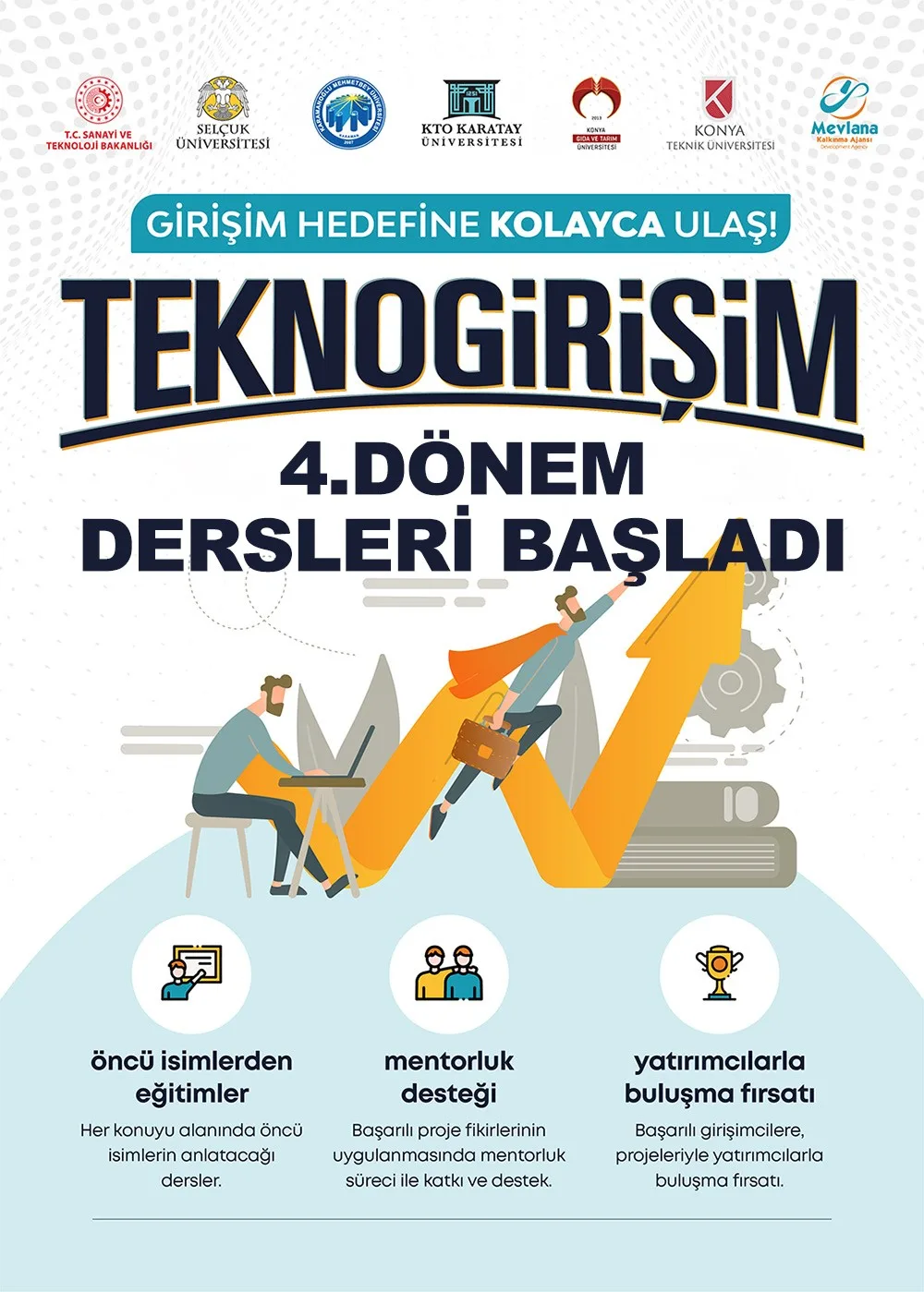 TeknoGirişim 4. Dönem dersleri başladı