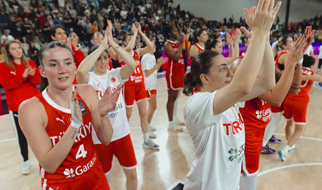 FIBA 2025 AVRUPA ŞAMPİYONASI