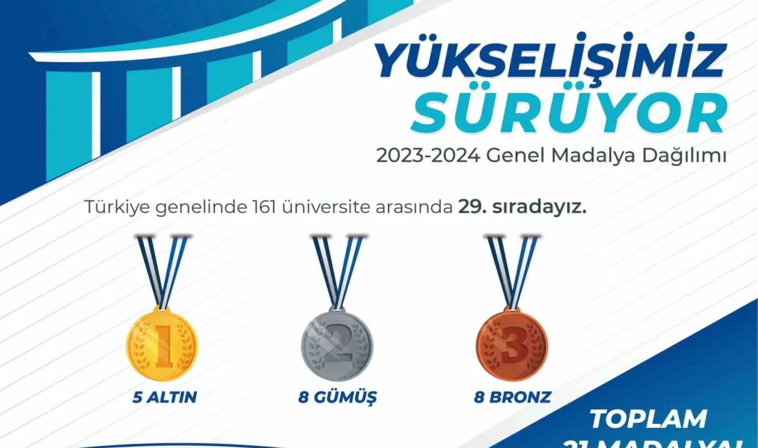 BAYBURT ÜNİVERSİTESİNİN ÜNİVERSİTE SPORLARINDAKİ