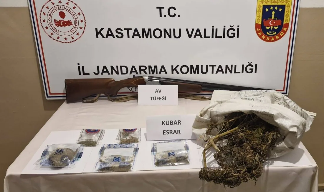 KASTAMONU İL JANDARMA KOMUTANLIĞI