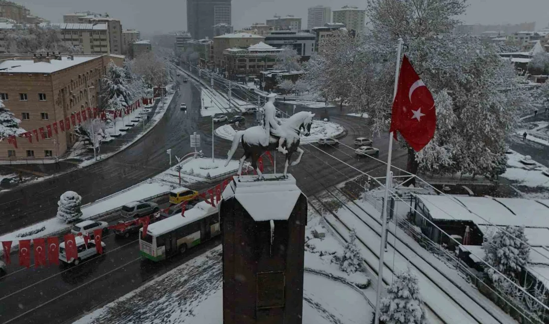 METEOROLOJİ 7. BÖLGE MÜDÜRLÜĞÜ