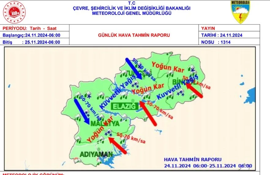 METEOROLOJİ 13. BÖLGE MÜDÜRLÜĞÜ,