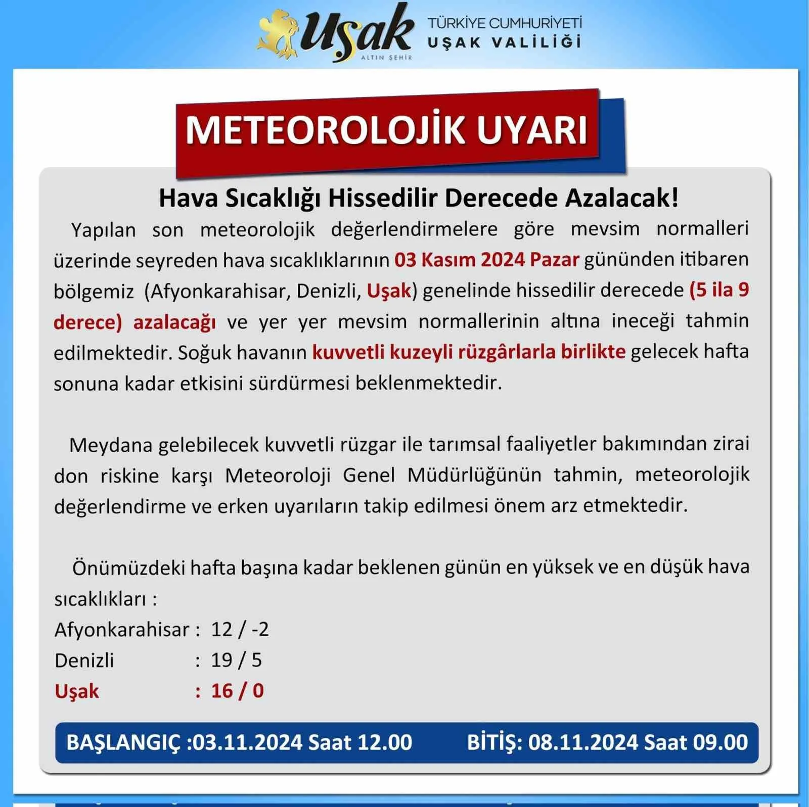 UŞAK VALİLİĞİ SOSYAL MEDYA ÜZERİNDEN YAPMIŞ OLDUĞU PAYLAŞIMDA, MEVSİM NORMALLERİ