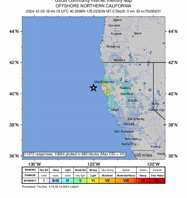 CALİFORNİA AÇIKLARINDA 7.0 BÜYÜKLÜĞÜNDE