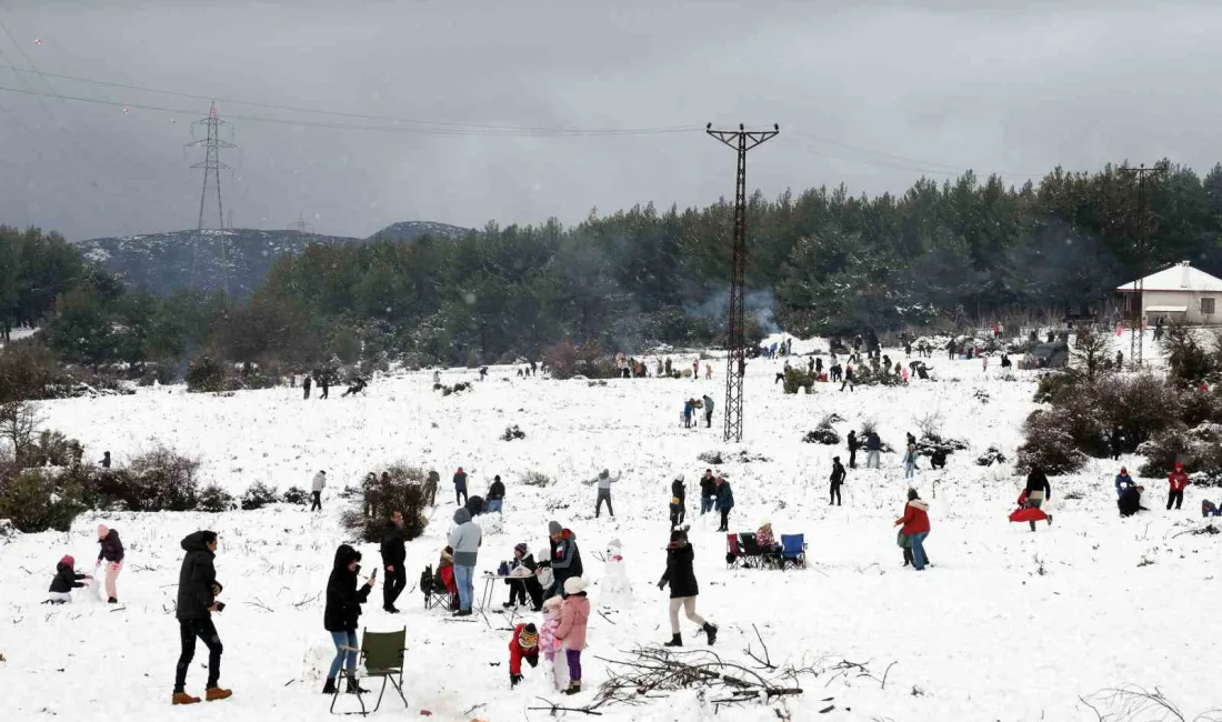 METEOROLOJİ GENEL MÜDÜRLÜĞÜ TARAFINDAN