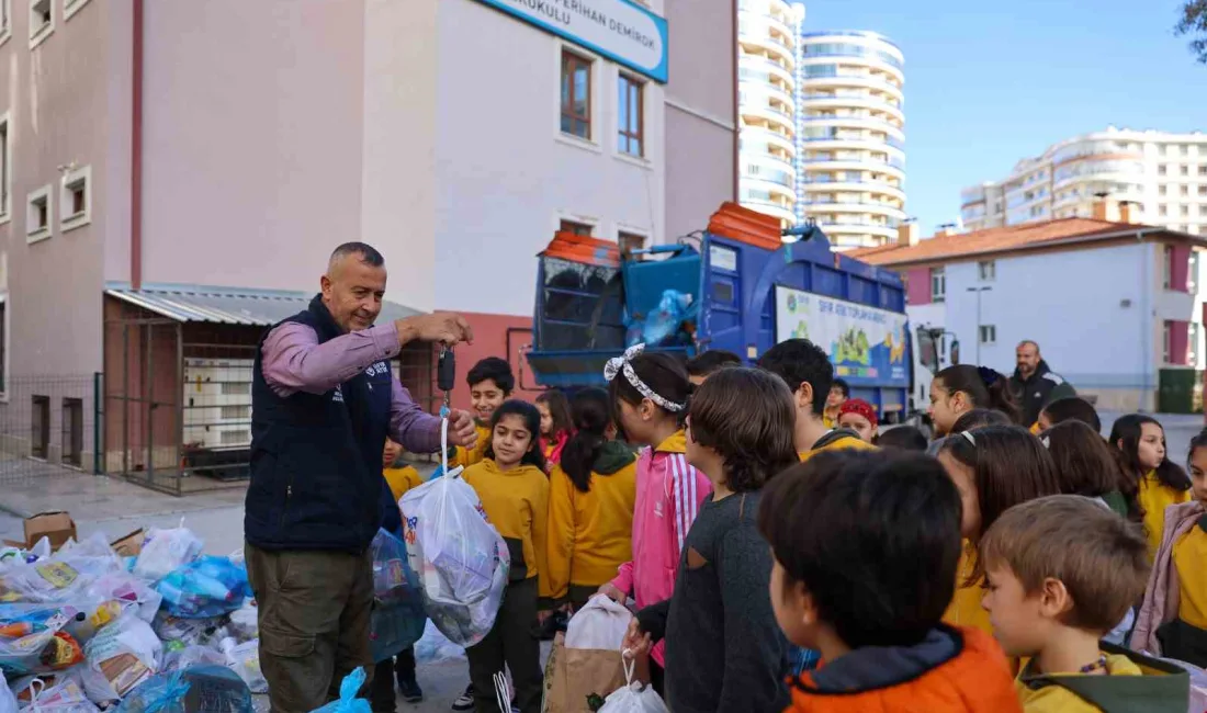 SELÇUKLU İLÇE BELEDİYESİ TARAFINDAN