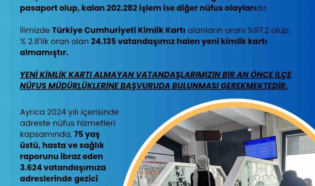 Eskişehir Valiliği İl Nüfus ve Vatandaşlık Müdürlüğü ve bağlı İlçe