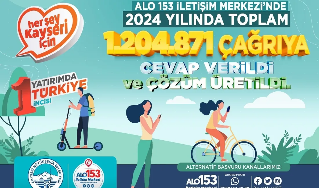 KAYSERİ BÜYÜKŞEHİR BELEDİYESİ’NİN ALO 153 İLETİŞİM MERKEZİ, 2024 YILINDA 1