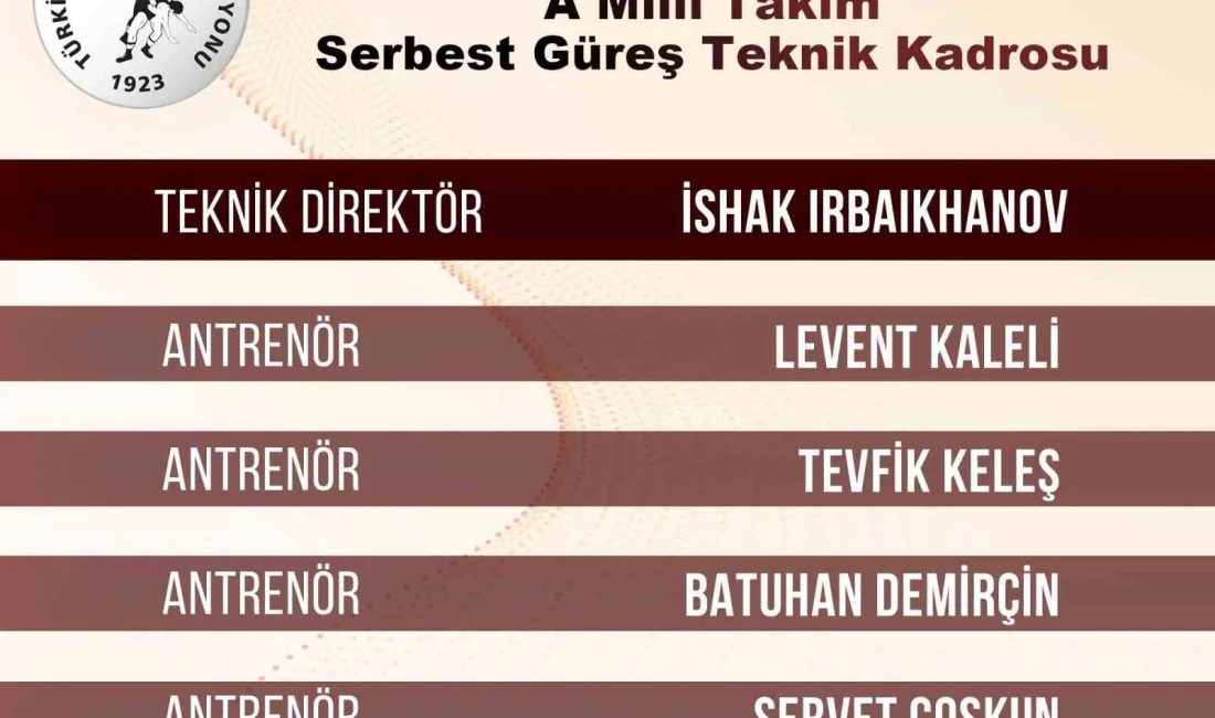 A Milli Takım serbest güreş teknik kadrosu açıklandı. Türkiye Güreş