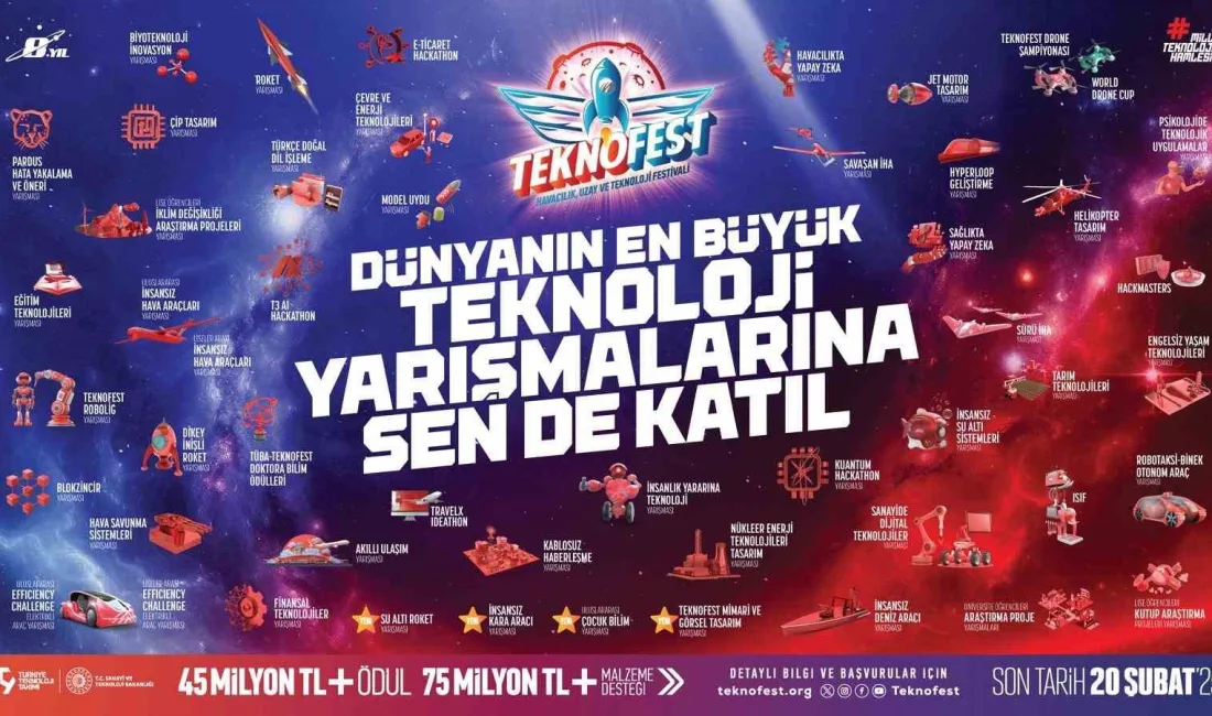 TEKNOFEST HEYECANI BU YIL İSTANBUL’DA YAŞANACAK